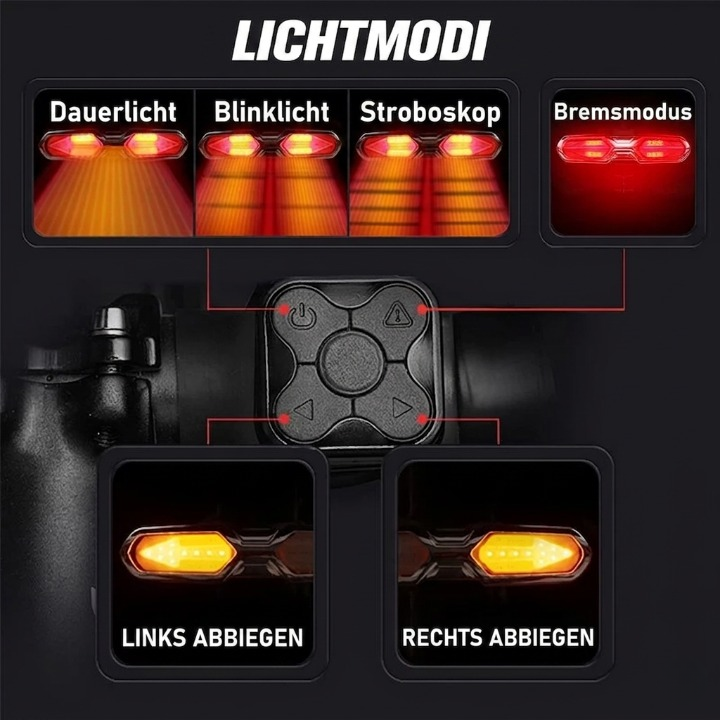Bicycle Turn Signal Wireless Remote USB Rechargeable Waterproof
