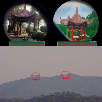 Binoculars 8x Magnification Waterproof Compact