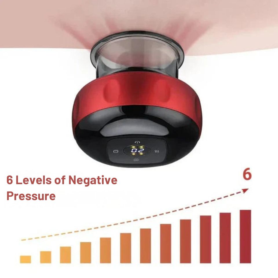 Body Massager 3-in-1 Smart Controls