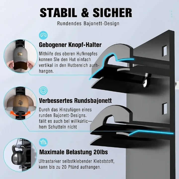 Cap Wall Mount Slim Space-Saving Holds 10 Caps