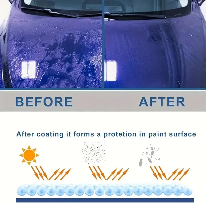 Car Ceramic Coating Mirror-Like Shine 12-Month Protection