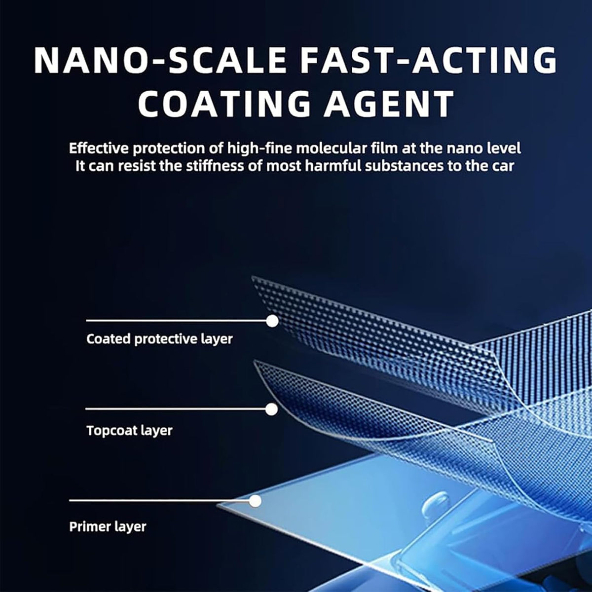 Car Sealant Spray 3-In-1 Nano Coating Water-Free
