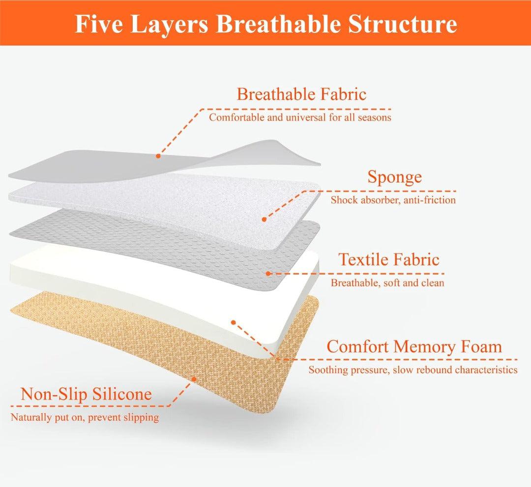 Car Seat Cushion Ergonomic Memory Foam & Silicone Gel