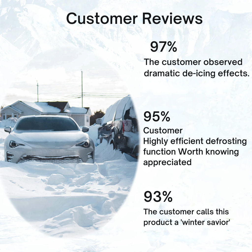 Car Windshield Deicer Solar & USB Non-Scratch