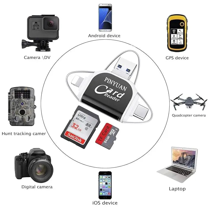 Card Reader Universal Multi-Connector 5 Gbps Keychain