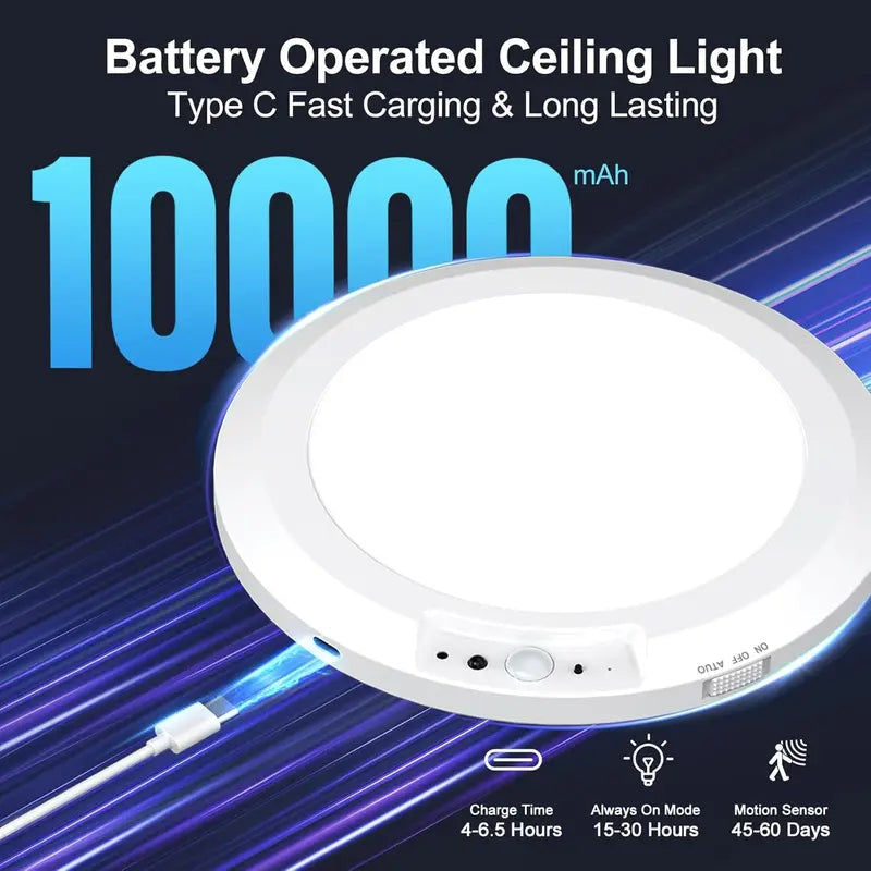 Ceiling Light Motion Sensor Magnetic Mount USB Rechargeable