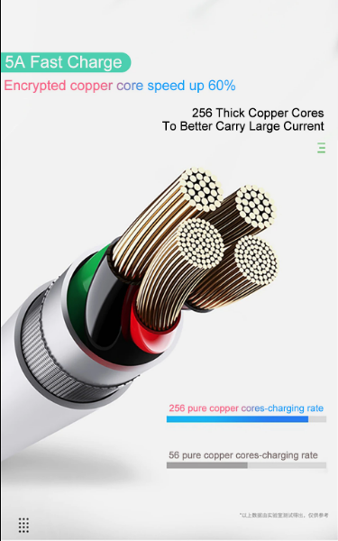 Charging Cable 3-in-1 Fast Charging Tangle-Free