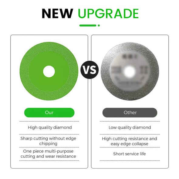 Cutting Disc Diamond Dry & Wet Multi Material