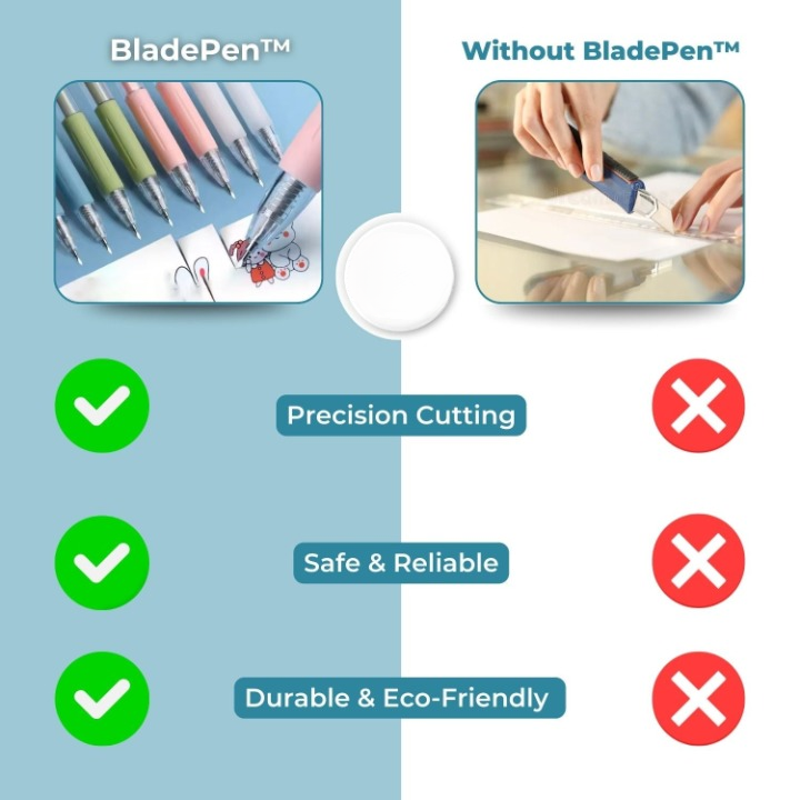 Cutting Pens Set of 6 360° Rotating Stainless Steel