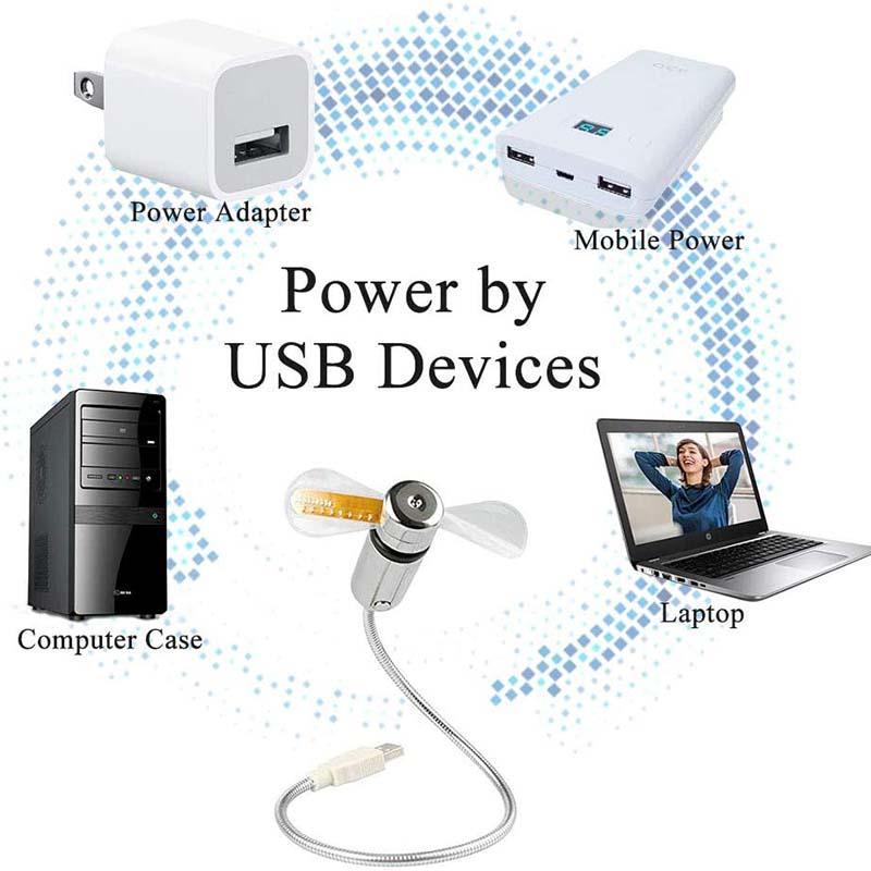Desk Fan USB Powered LED Clock & Temperature Display