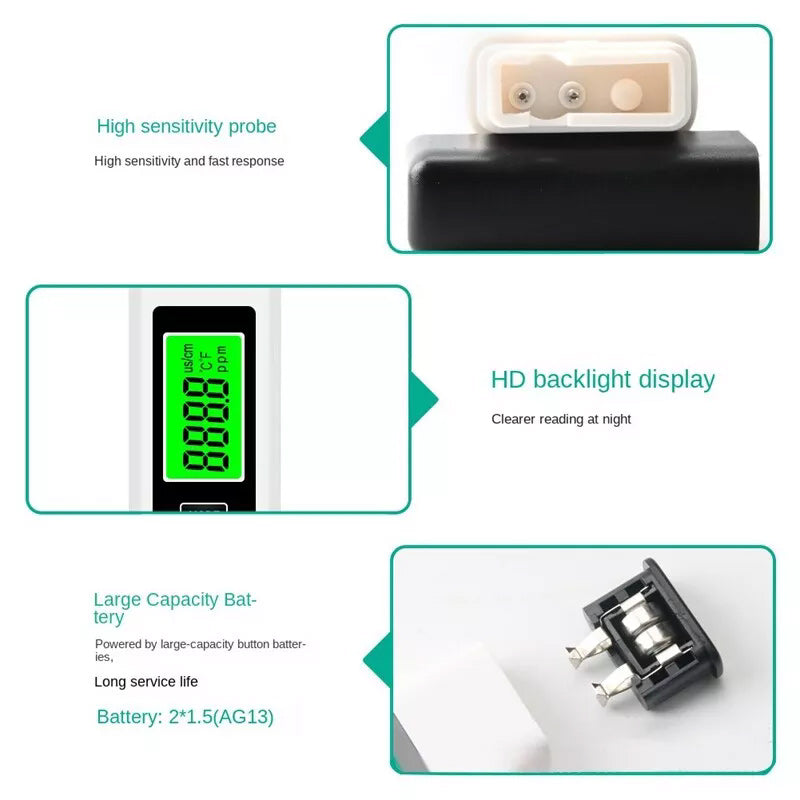 Digital Water Tester 4-in-1 TDS EC Temp Backlit Display