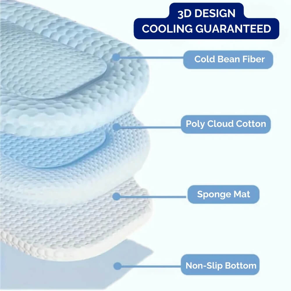 Dog Cooling Mat Temperature-Regulating Non-Slip & Moisture-Resistant