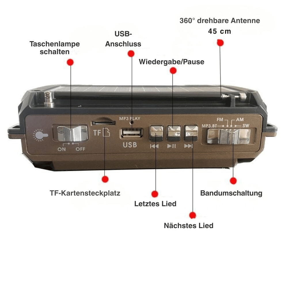 Emergency Radio Solar & Hand-Crank AM/FM/Shortwave Bluetooth