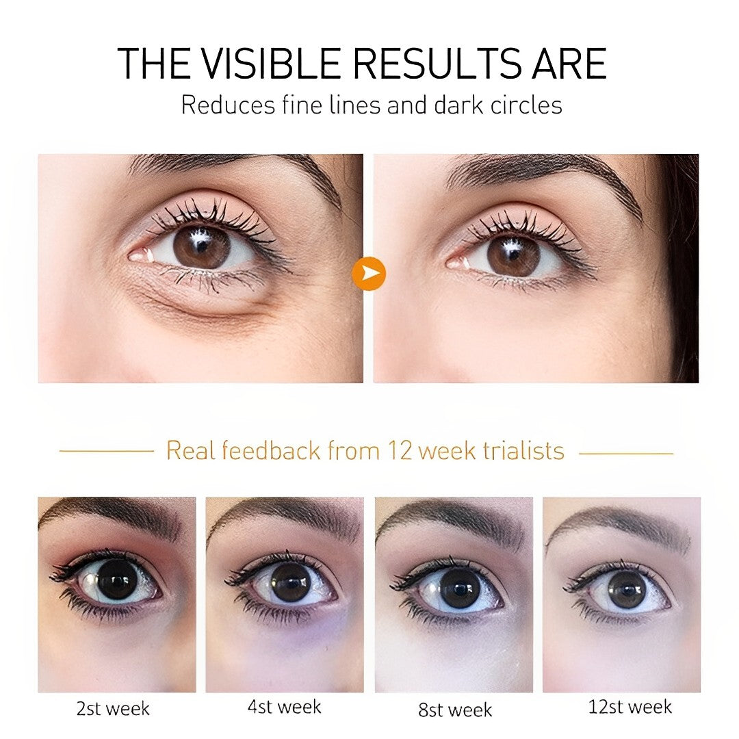 Eye Cream Peptides & Hyaluronic Acid Brightening & Depuffing