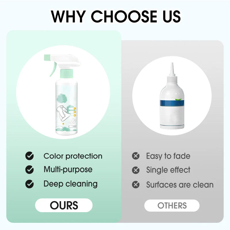 Fabric Stain Remover Foaming pH-Balanced Gentle On Delicates