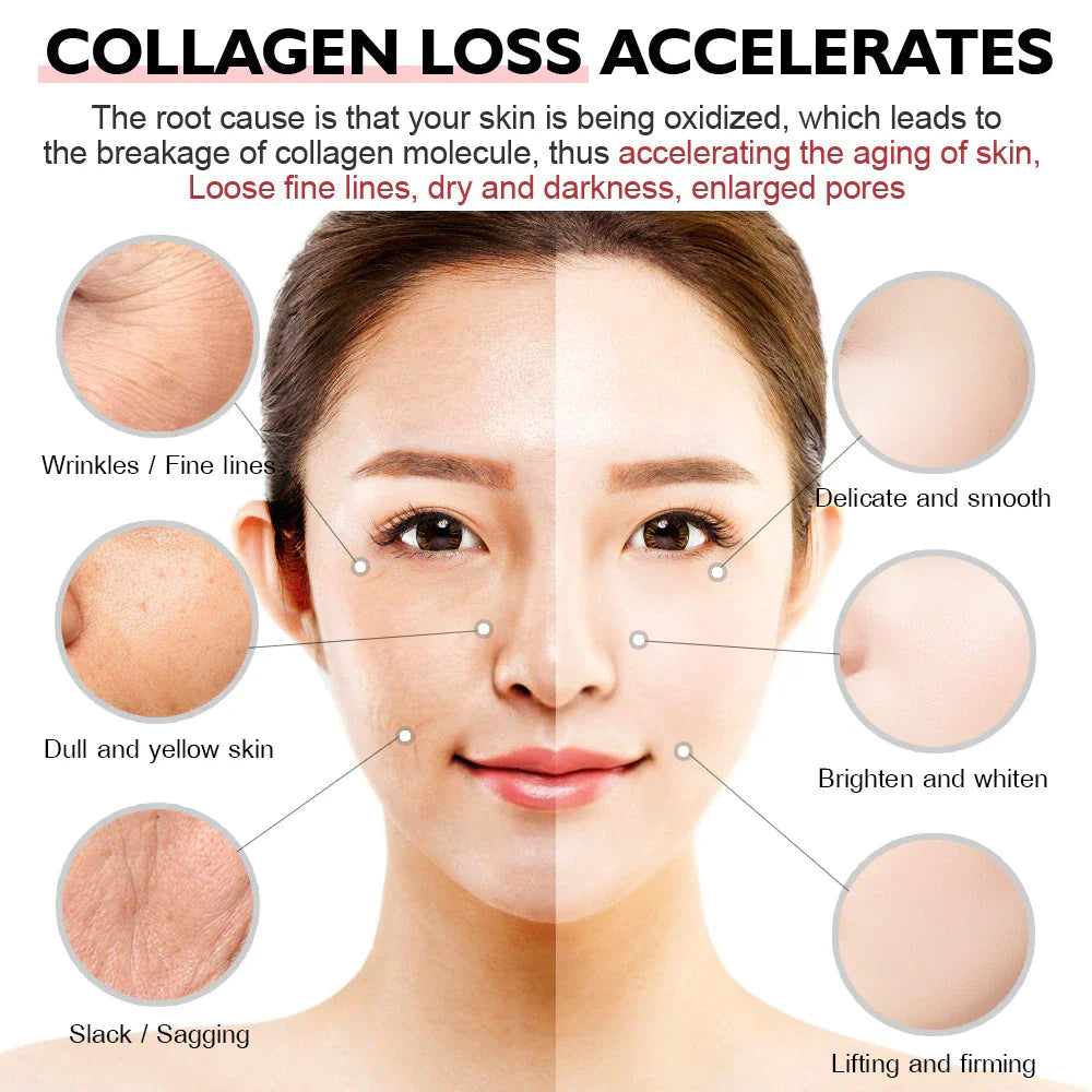 Face Serum Retinol & Hyaluronic Acid