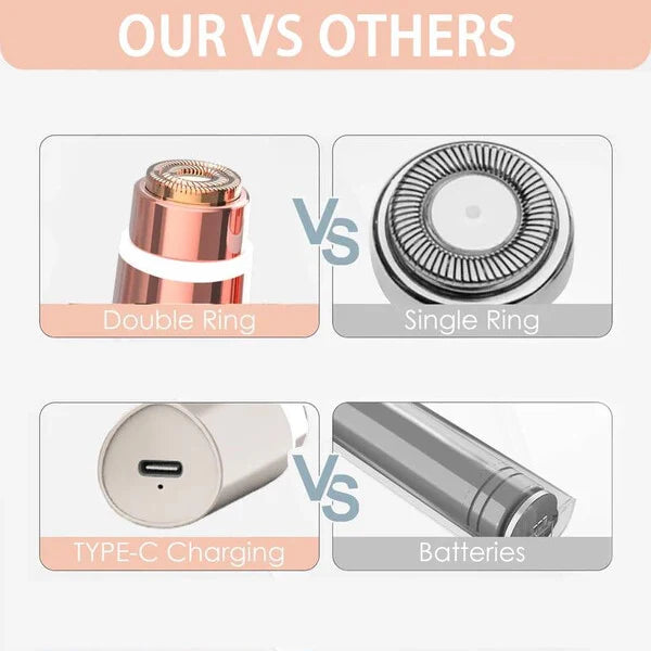 Facial Hair Remover Painless USB-C Rechargeable Washable