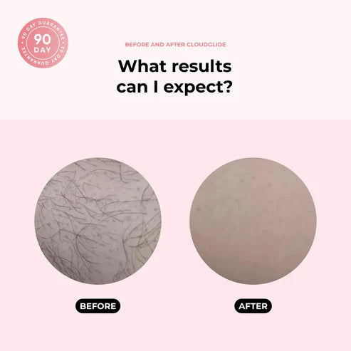 Facial Razor Pocket-Sized Gentle On Skin