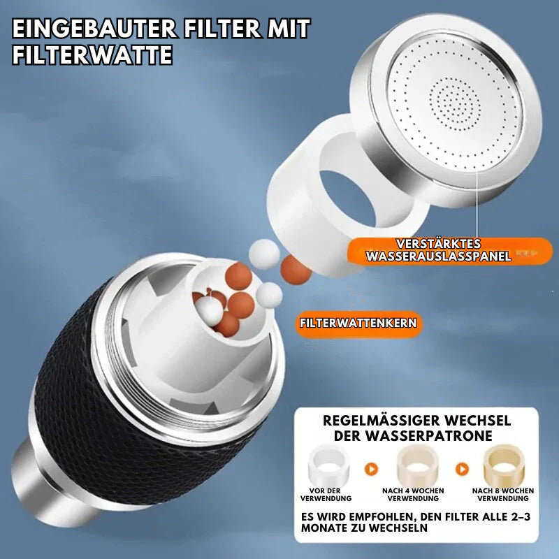Faucet Aerator 360 Degree Swivel Splash-Proof Three Spray Modes