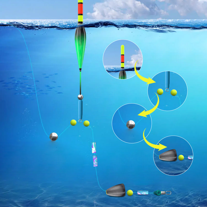 Fishing Set Automatic Bottom Detection 328 Ft Line