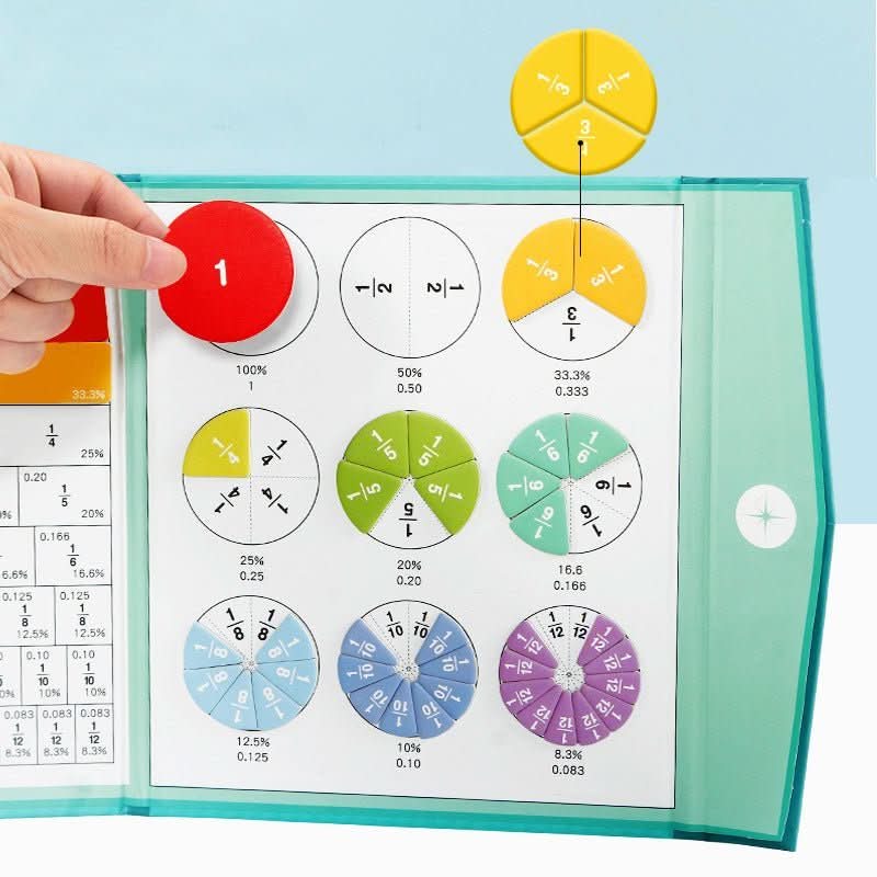 Fraction Learning Set Magnetic Multicolor EVA Foam