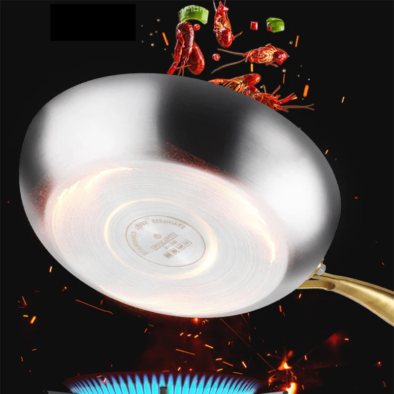 Frying Pan 316 Stainless Steel 7-Layer Induction Compatible