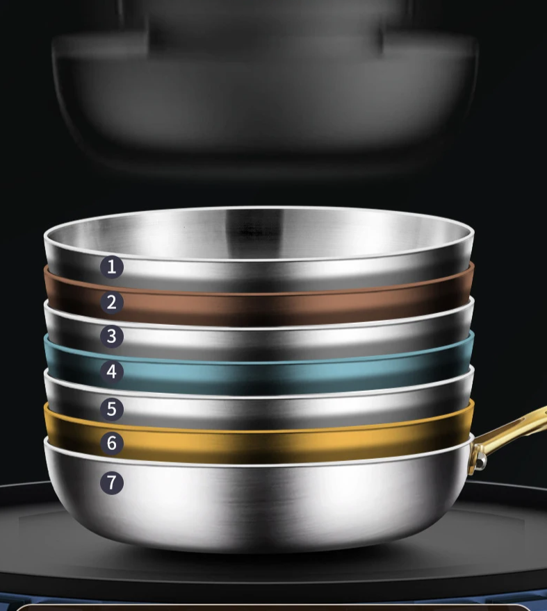 Frying Pan 316 Stainless Steel 7-Layer Induction Compatible