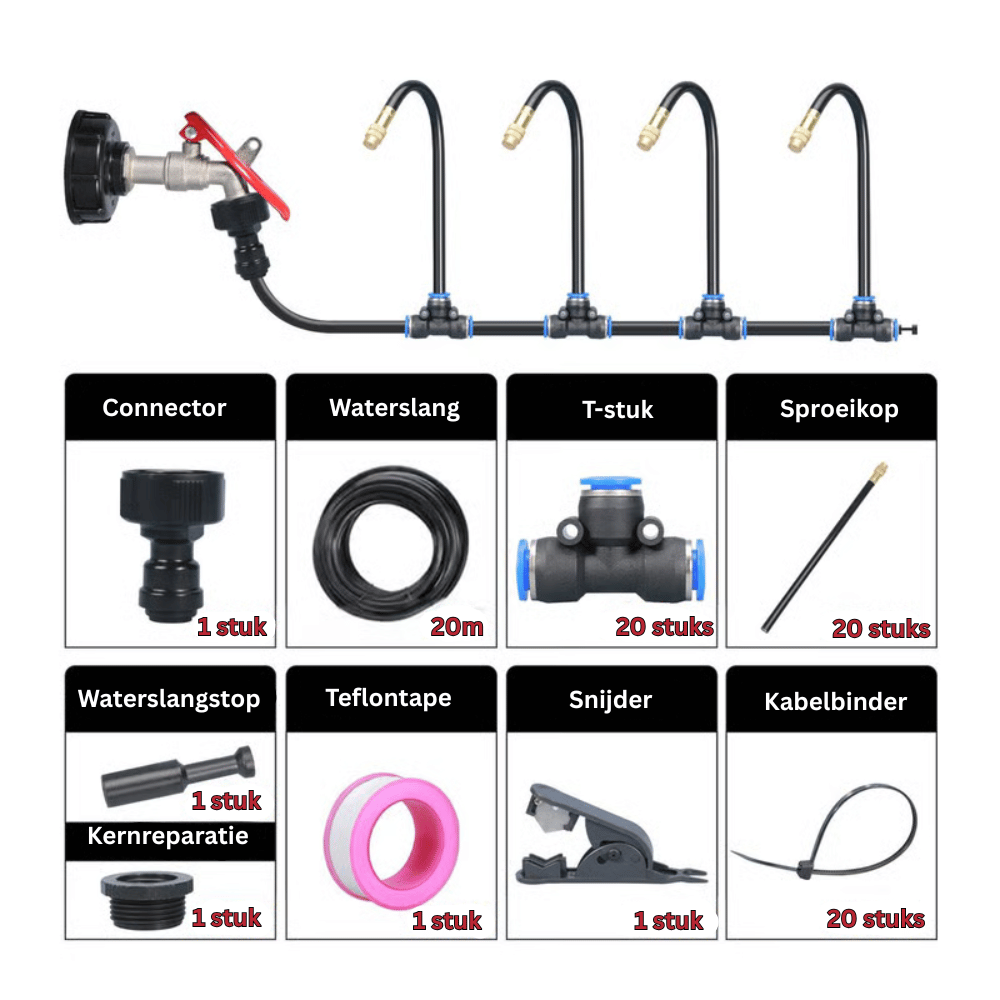 Garden Irrigation System 360° Full Coverage Adjustable Flow