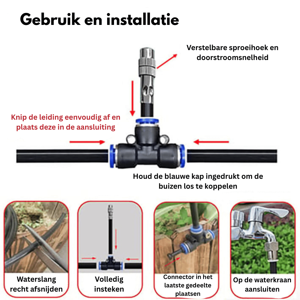 Garden Irrigation System 360° Full Coverage Adjustable Flow