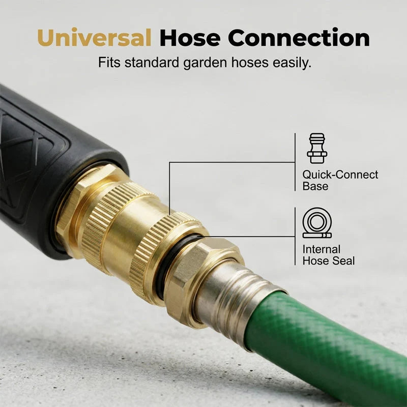 Garden Spray Gun High-Pressure Adjustable Nozzle Ergonomic Pistol Grip