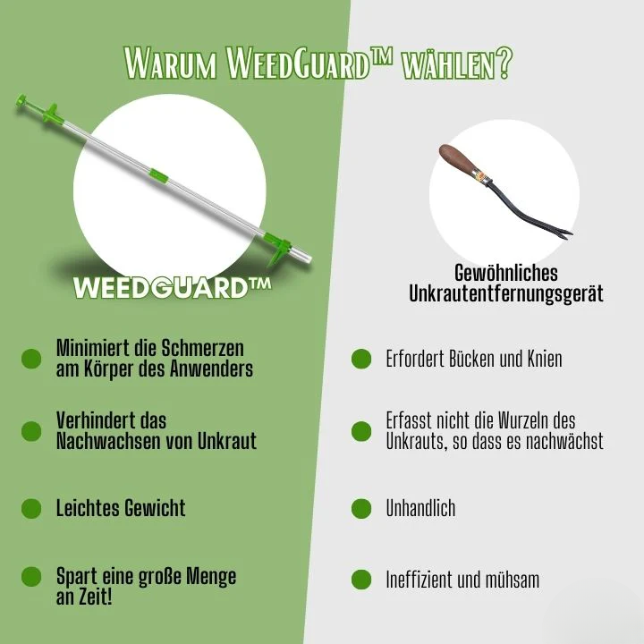Garden Weed Puller Foot-Pedal Action Stainless Steel Claws