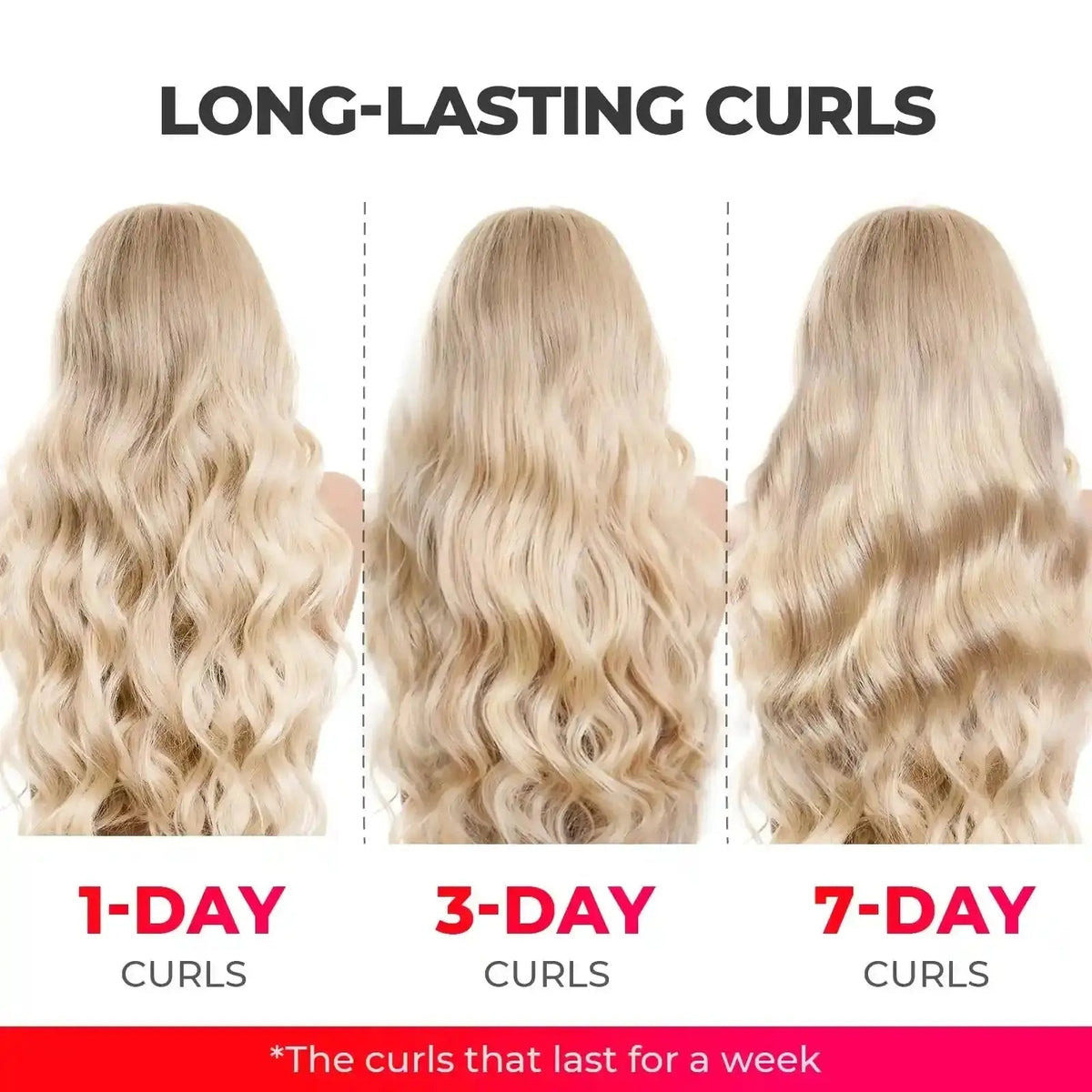 Hair Curler Cordless Automatic Rotating Lightweight