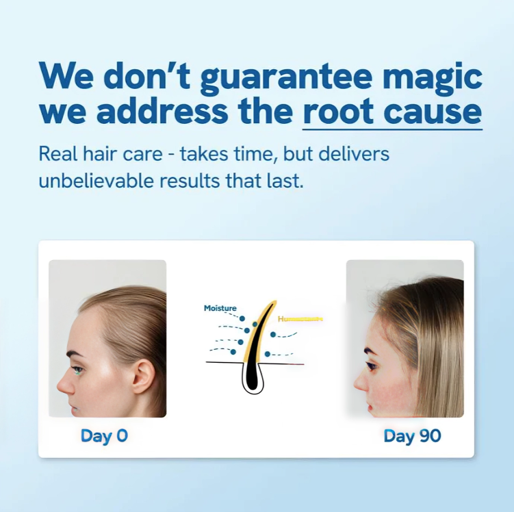 Hair Growth Serum Revitalizing Formula For Thinning Hair