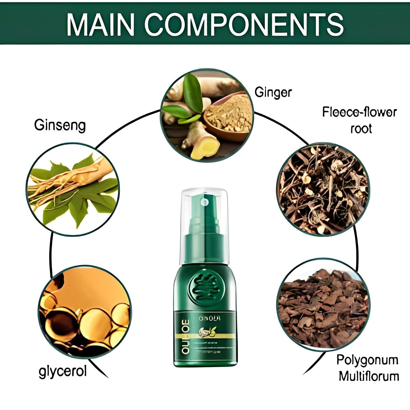 Hair Growth Spray Ginger & Ginseng Non-Greasy