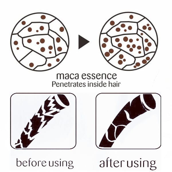 Hair Mask 5-Second Deep Conditioning & Anti-Frizz