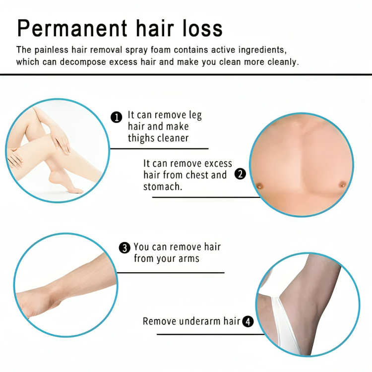 Hair Removal Spray Pain-Free & Hypoallergenic 2-Pack
