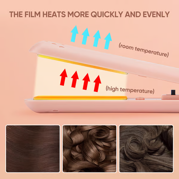 Hair Straightener & Curler USB-Powered Ceramic Plates Anti-Scald