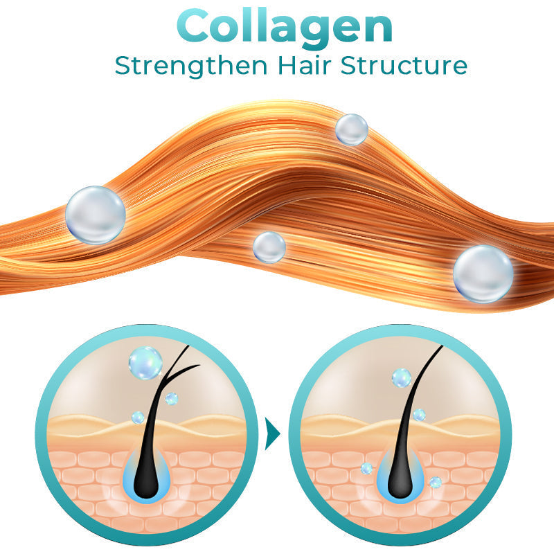 Hair Straightening Cream Keratin Repair & Frizz Control