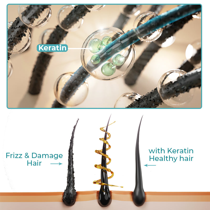 Hair Straightening Cream Keratin Repair & Frizz Control