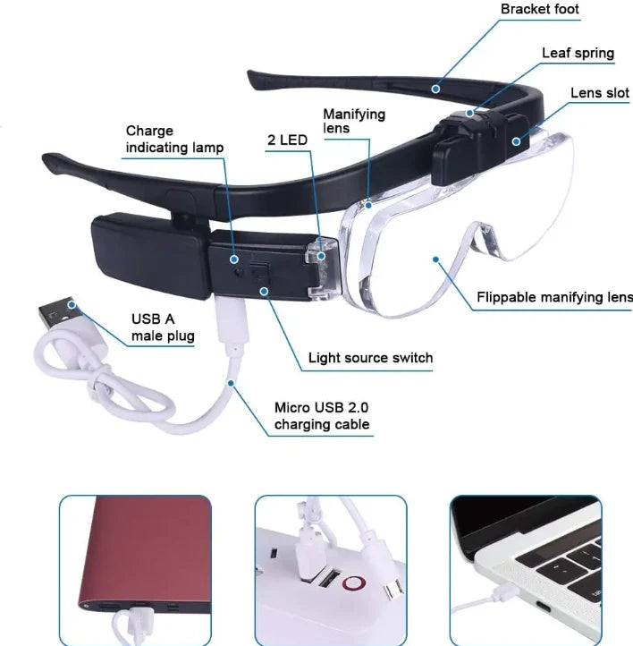 Headband Magnifier 3 Interchangeable Lenses & LED Light
