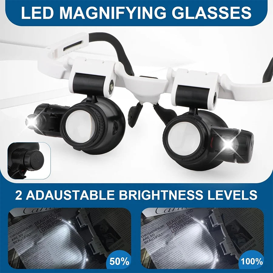 Headband Magnifier 3 Lenses LED Lights Adjustable Angle