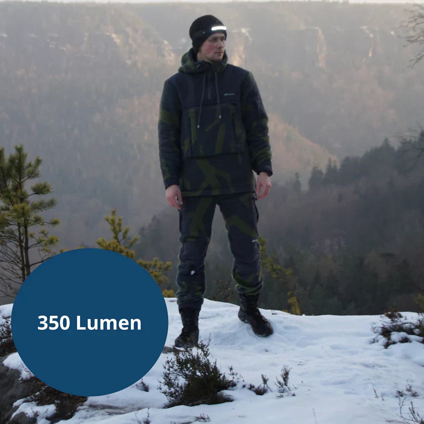 Headlamp COB LED 350 Lumens Touchless Gesture