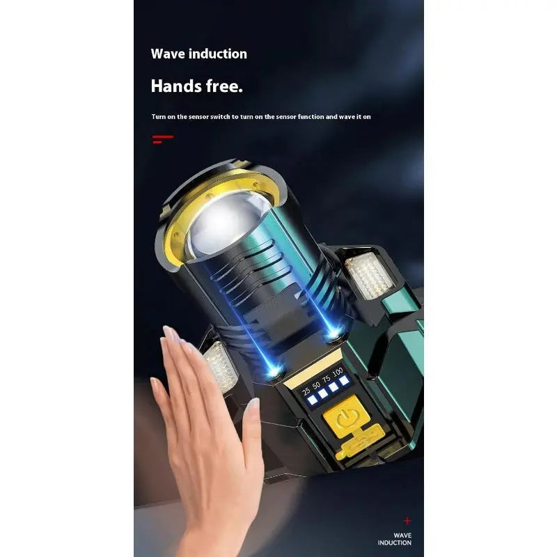 Headlamp Dual-Beam Zoom USB-C Rechargeable Contactless Sensor