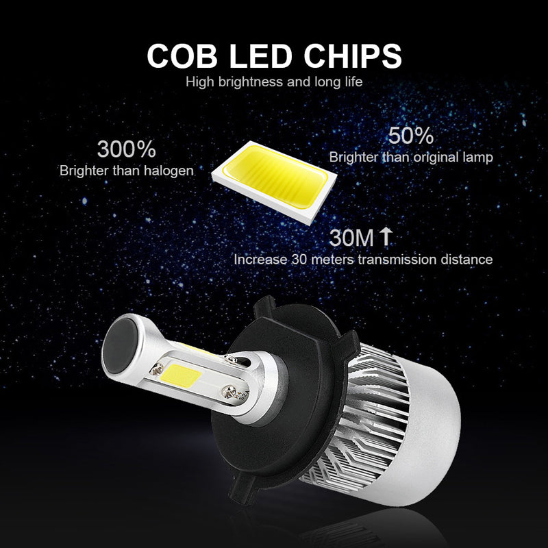 Headlight Bulb COB LED 8000 Lumens Active Cooling