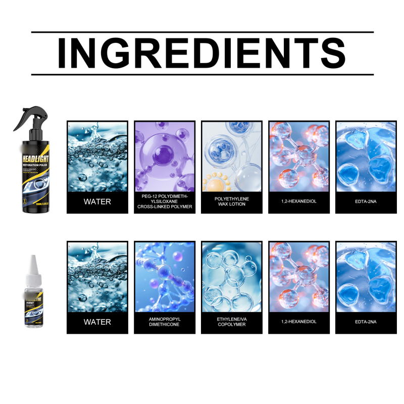 Headlight Restoration Kit Non-Abrasive Polish & UV Sealant