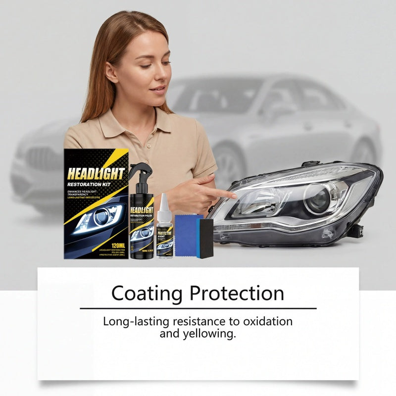 Headlight Restoration Kit Non-Abrasive Polish & UV Sealant
