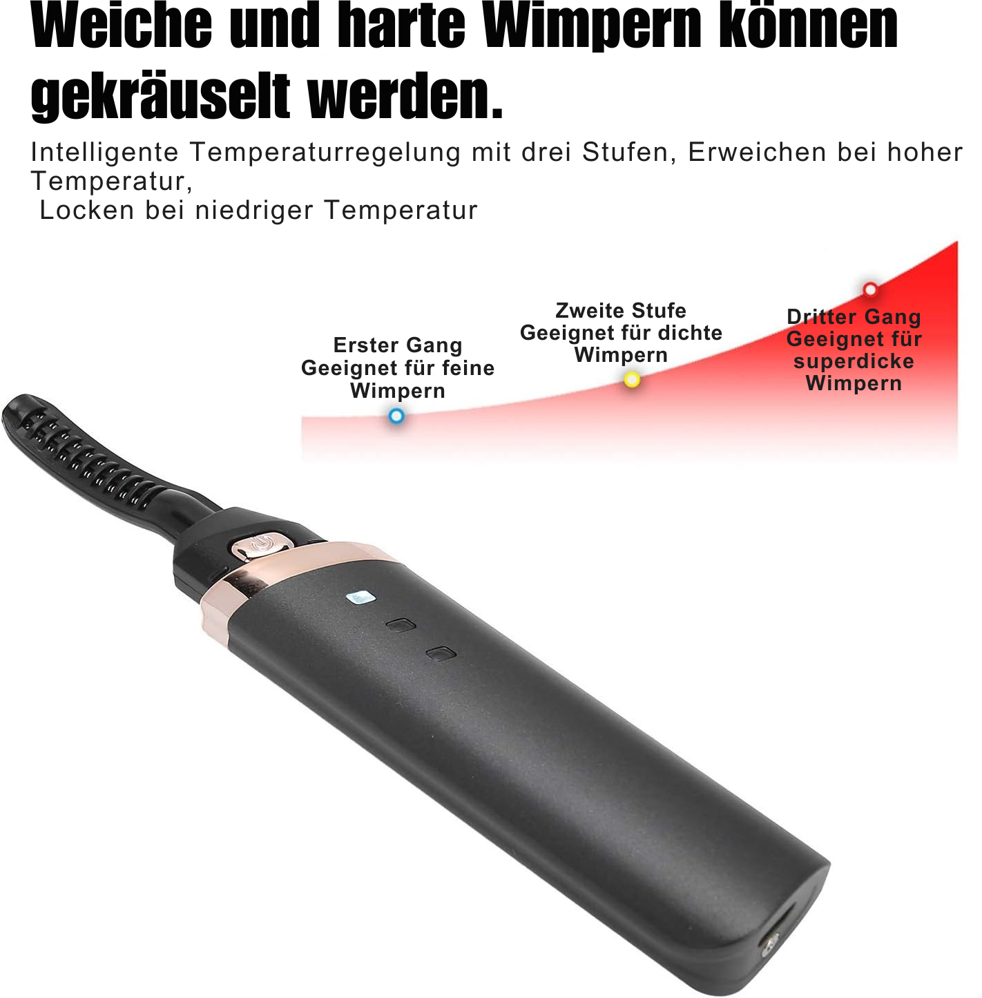 Heated Eyelash Curler USB Rechargeable LED Display