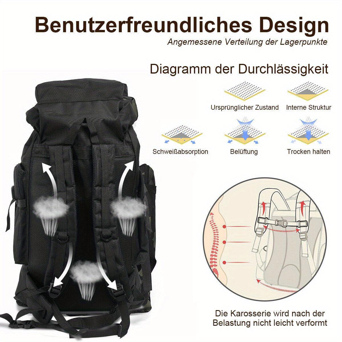Hiking Backpack 80L Water-Repellent Nylon Padded Back & Adjustable Straps