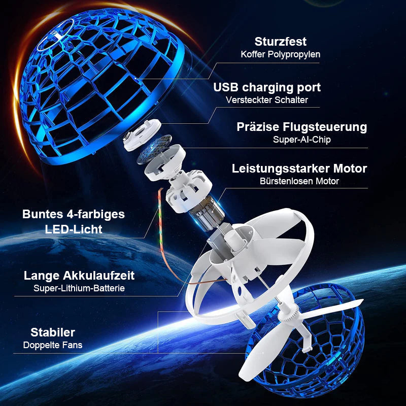 Hover Ball Toy Enclosed Cage USB Rechargeable Indoor & Outdoor