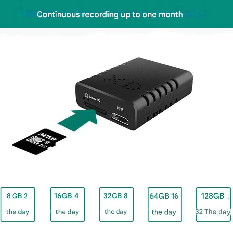 Indoor Camera 1080P Night Vision & Motion Detection